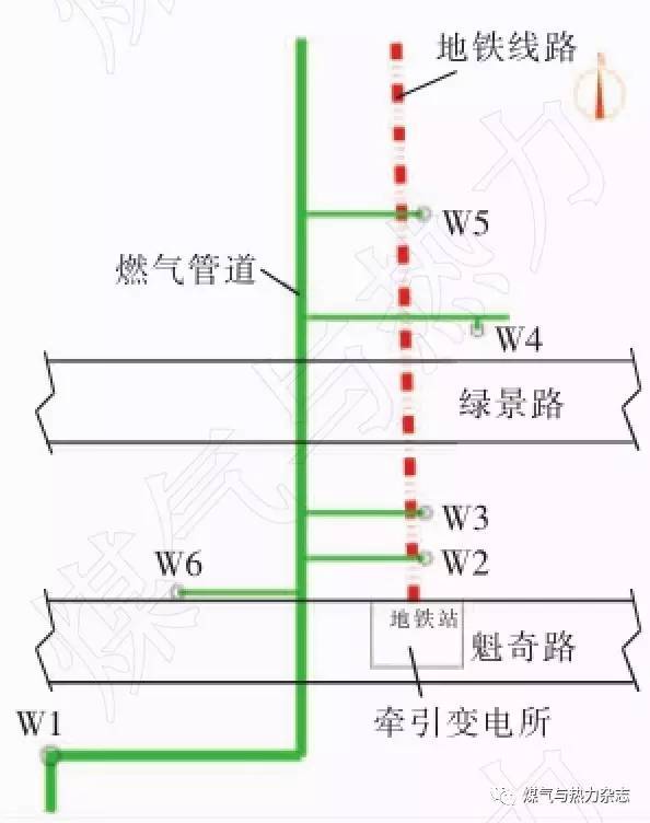 地铁杂散电流对埋地钢管的影响及防护措施_3