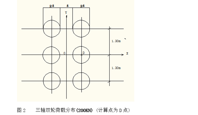 极重交通荷载等级水泥混凝土路面结构设计实例（弹性地基双层板）_17