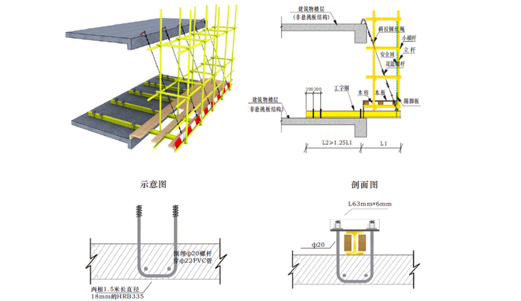 知名地产凤凰城项目标准化策划书-埋件示意图