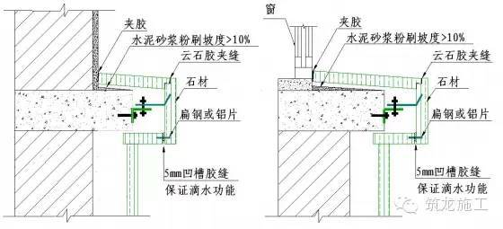 50张节点详图，详解装饰装修施工工艺标准_39