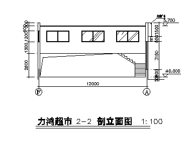 超市建筑平立面图带效果图