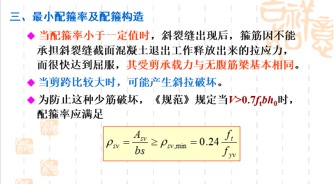 受弯构件斜截面承载能力计算_19