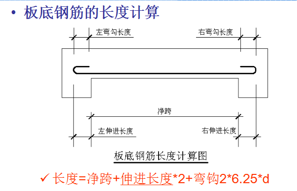 广联达板钢筋如何设置资料下载-[广联达]平法板钢筋计算（共57页）