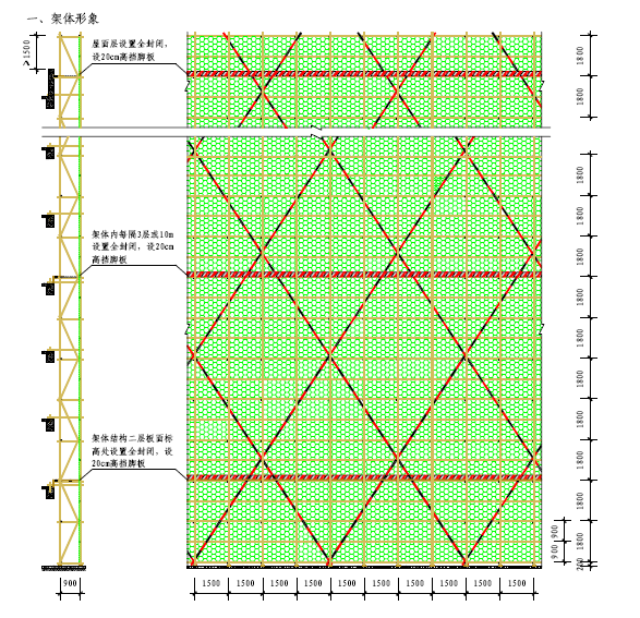 房地产安全文明管理资料下载-房地产公司安全文明标准化工地图集（图文并茂）