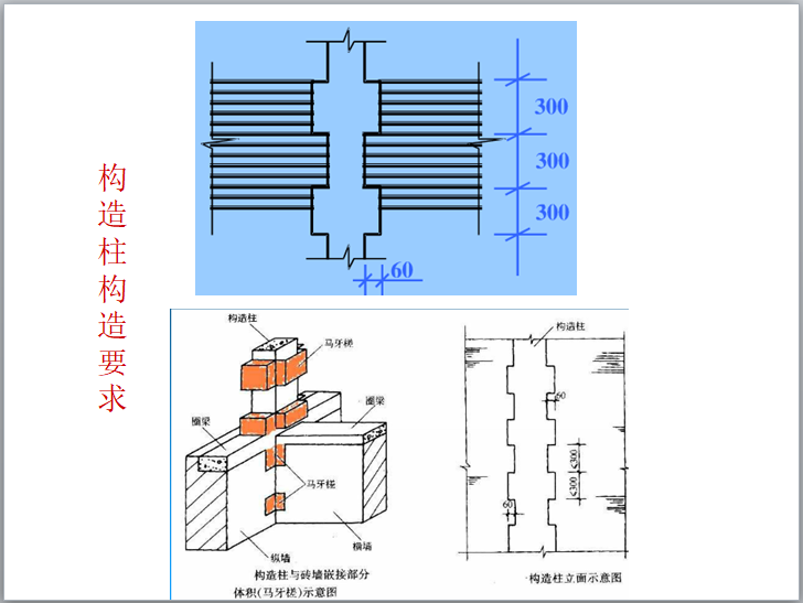 钢筋工程算量-混凝土工程量计算-构造柱