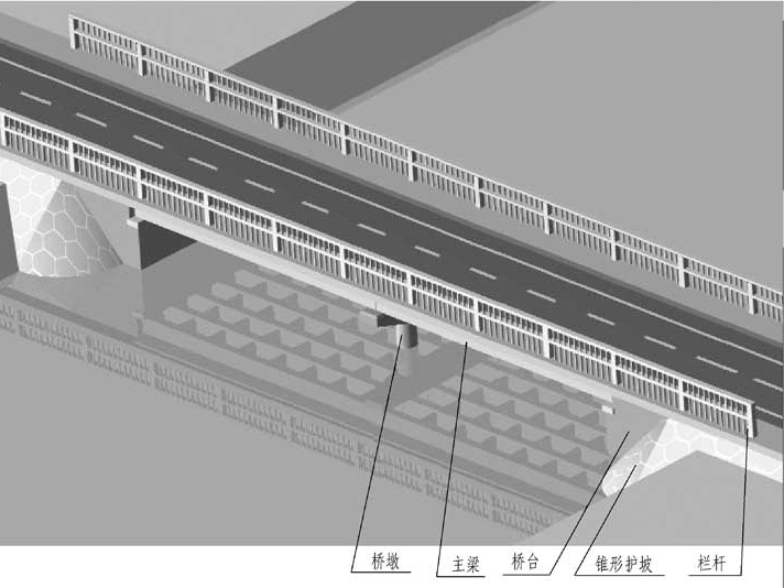 桥梁施工图识读品质工程资料下载-桥梁工程图PPT（36页）