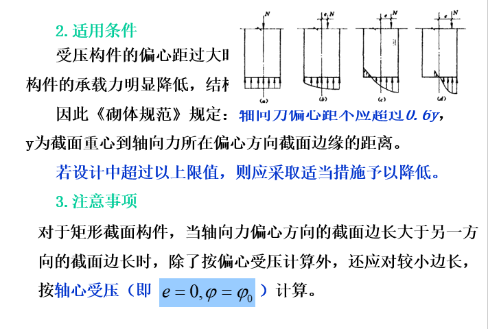 砌体结构构件(墙柱)的设计计算_14