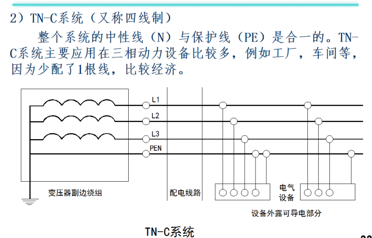 电气安装工程识图教程-5