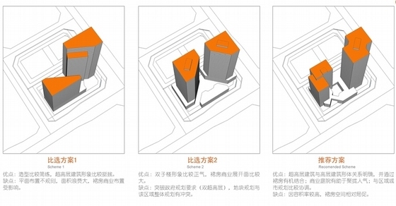 [福建]现代风格超高层办公楼设计方案文本-现代风格超高层办公楼设计方案分析图