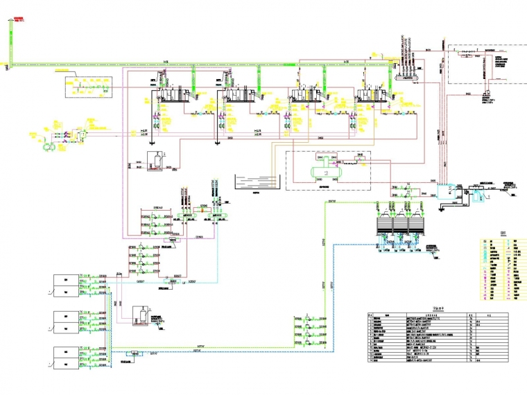 [江西]高层五星酒店空调通风防排烟系统（机房锅炉房大院设计）-空调水系统原理图（一）.jpg