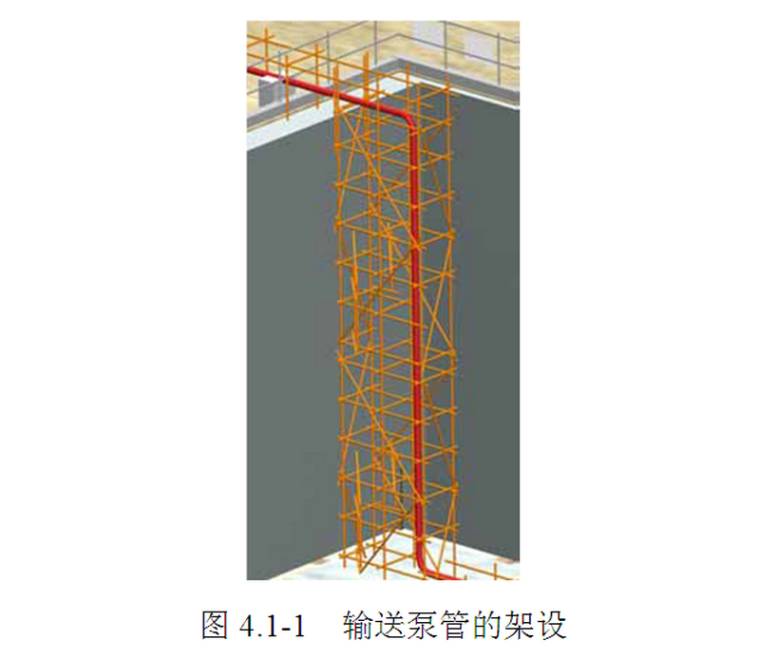 超高层办公楼工程地下大体积混凝土施工方案（53页）-输送泵管的架设