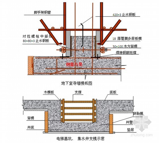 框架结构设计说明2016资料下载-[天津]框架结构幼儿园工程总承包施工组织设计(450页)