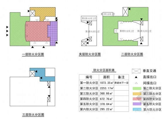 国家图书馆-报告厅改扩建-平面 