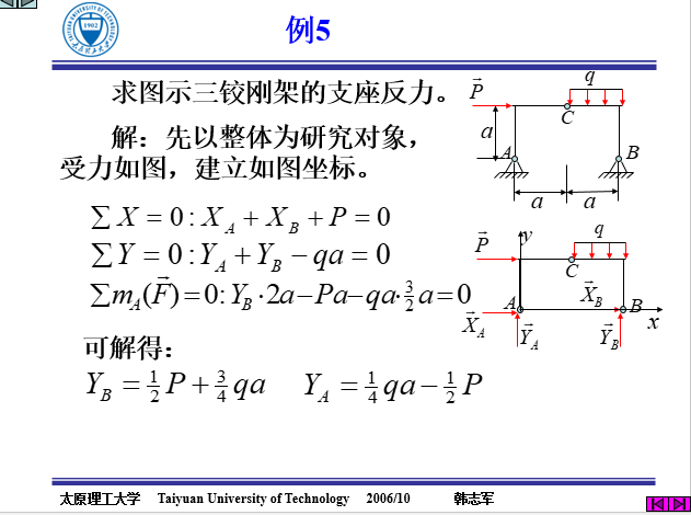 工程力学（181页ppt）_18