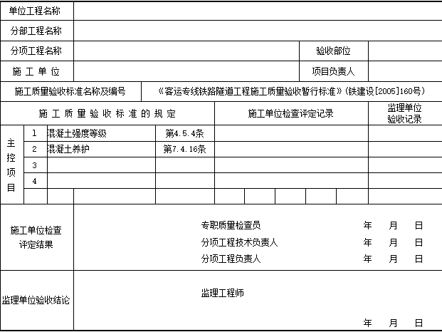 辽宁工程档案表格资料下载-铁路隧道工程试验表格