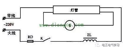 开关工作原理资料下载-日光灯的工作原理