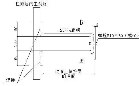 干货来了-建筑电气施工安装细部做法图文详解大全_12