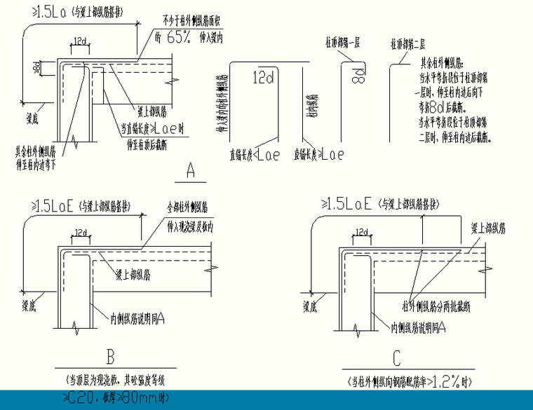 建筑工程钢筋混凝土结构施工工艺及质量要点培训PPT（近100页）-框架柱角（边）柱主筋收头