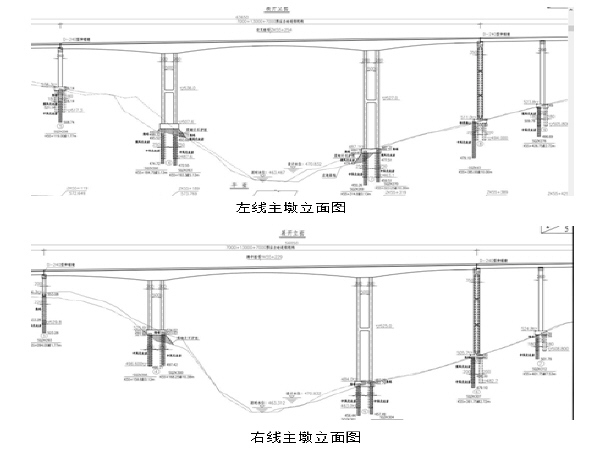 172米超大跨无柱空间结构方案资料下载-高墩柱专项施工方案