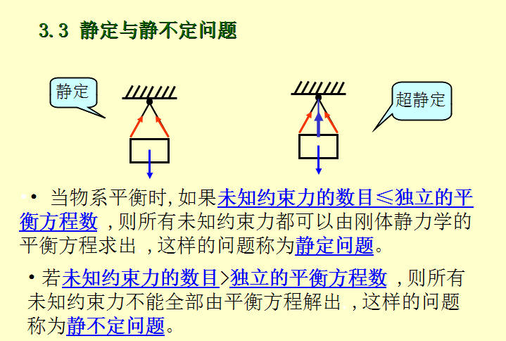 理论力学课件ppt290页-6.png