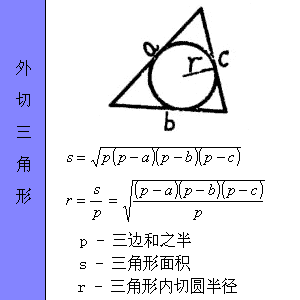 工程量计算规则（土建人必学）