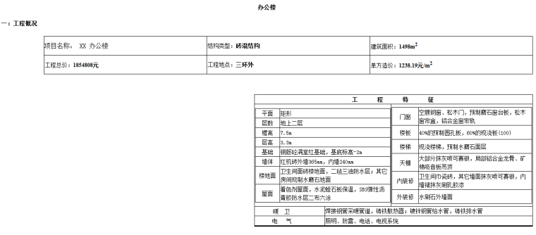 68份各建筑工程造价组成及单方造价指标-2.png