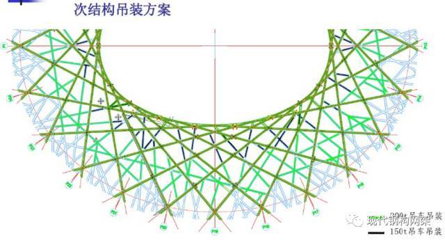 国家体育场（鸟巢）钢结构制作与施工技术简介_65