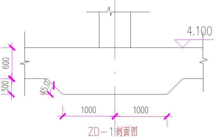 筏基出现柱墩、基坑、后浇带怎样计算模板和防水_2