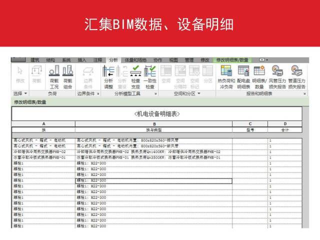 万科又领先了，利用BIM实现精确的成本管控_23