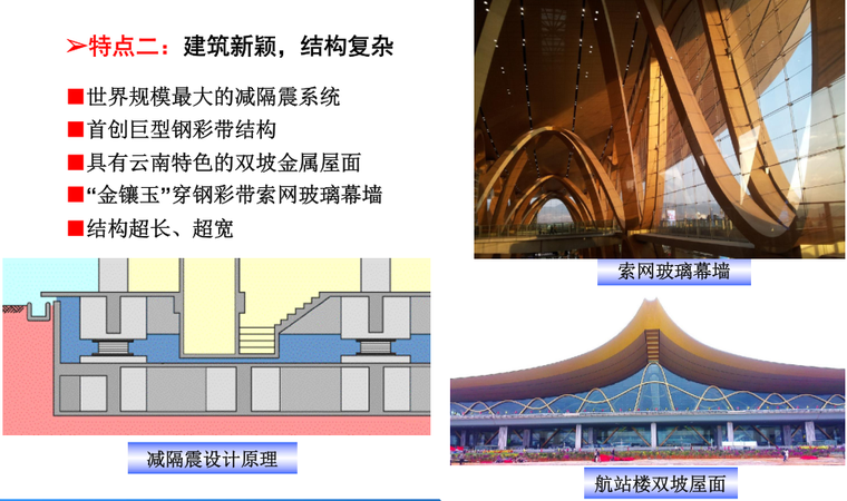 机场航站区工程情况汇报（附图丰富，126页）-4