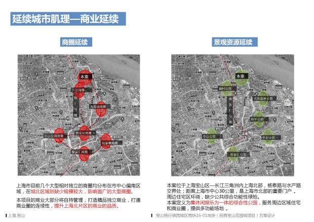 招商宝山花园城项目方案设计汇报文本（JPG113页）-设计理念