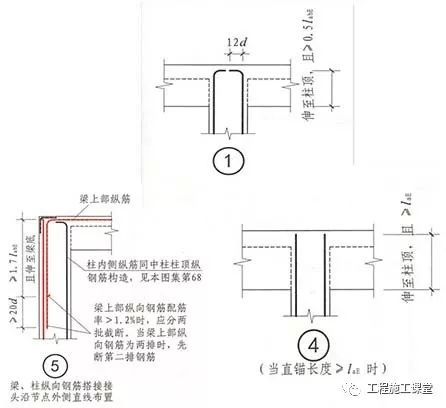 结合16G101、18G901图集，详解钢筋施工的常见问题点！_7