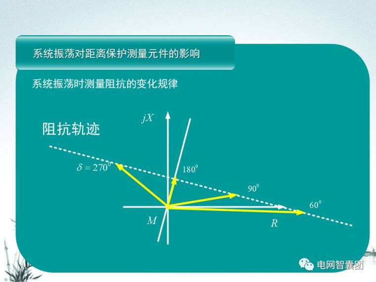 [干货]这一篇文章讲透了距离保护_86