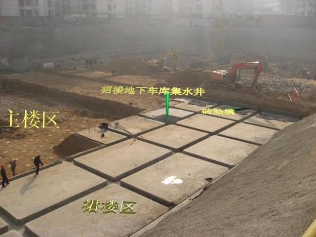 高层住宅建筑，基础施工过程