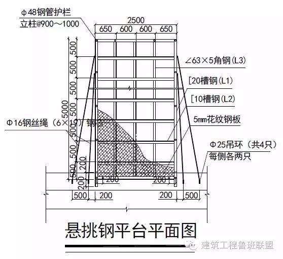 安全文明标准化工地的防护设施是如何做的？_20