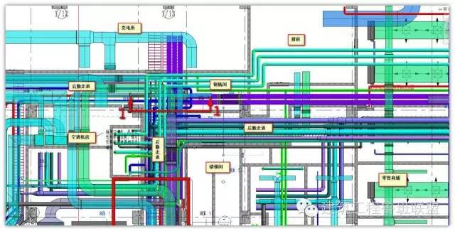 建筑走廊机电管线排布资料下载-这个管线综合工程做得好，BIM功不可没