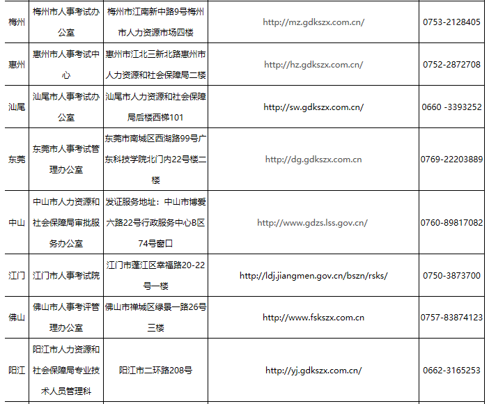 消防工程师2019报名时间及报名须知_2