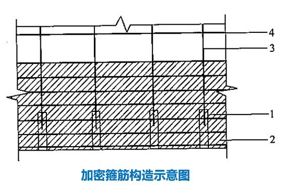 常见的装配整体式混凝土结构体系有哪些？看看这篇够不够全！_51