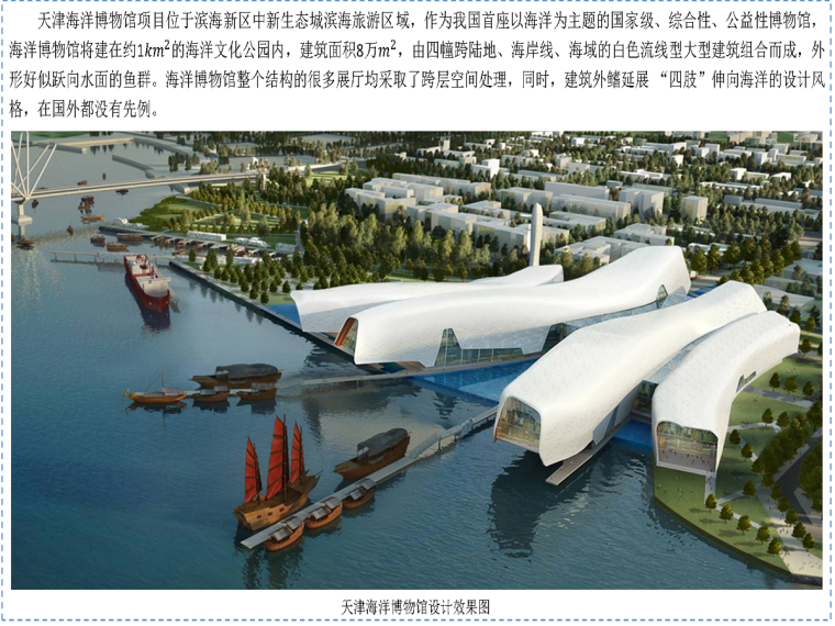 建筑幕墙工程技术难点资料下载-[天津]海洋博物馆钢结构工程技术标（387页）
