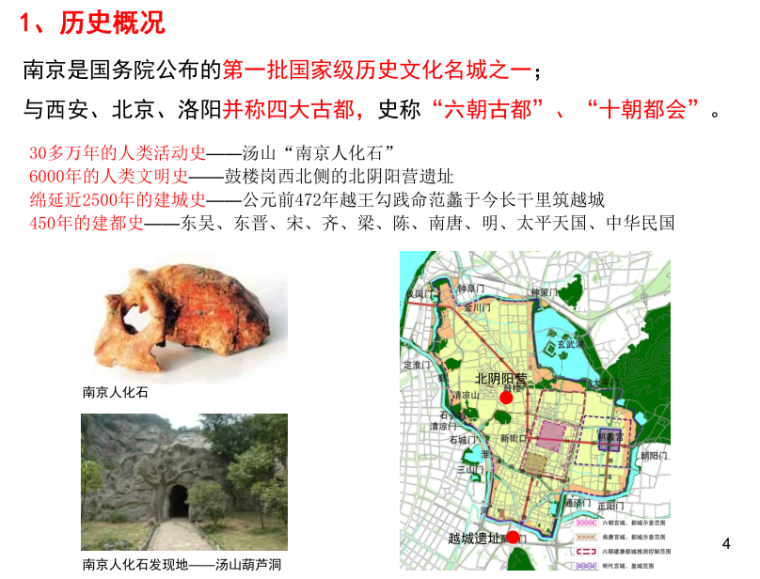 [江苏]南京历史文化名城保护规划相关探索和实践，共61页_3