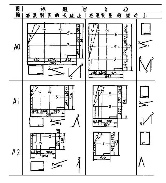 国家标准图纸折叠方法，很多人不会-2.jpg