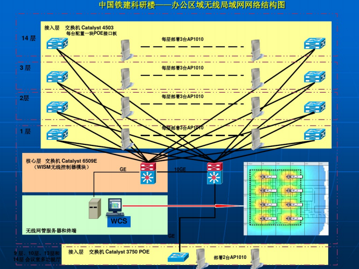 中国铁建办公楼智能化系统设计方案._7