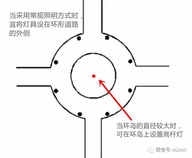 快来！手把手教会你如何设计道路照明_13