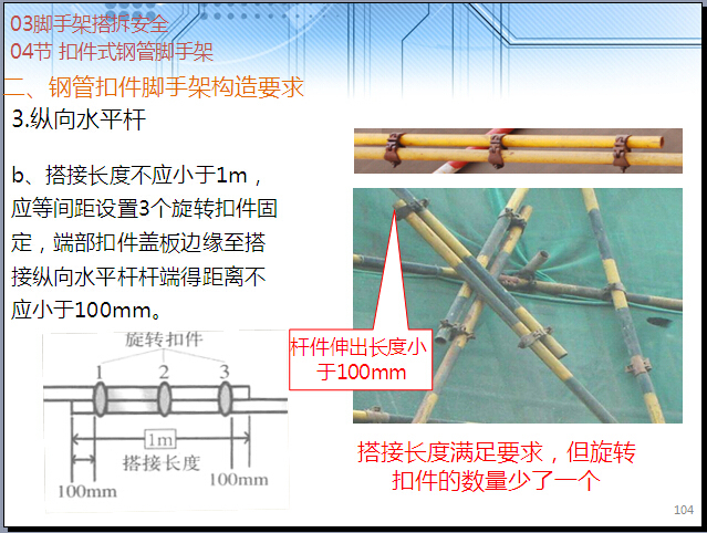 脚手架工程搭拆安全技术管理讲解（309页，图文丰富）-纵向水平杆