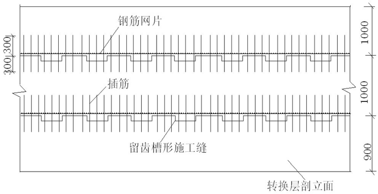 [华南理工]超高层建筑施工技术（共214页）-转换层结构分段浇筑高度（叠合梁原理施工）