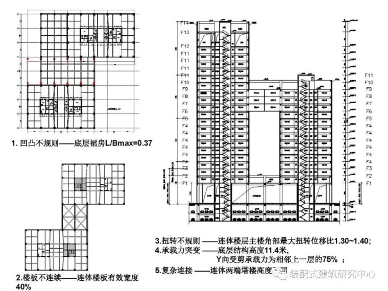 干货来了，高层建筑结构设计难点解析大全_19