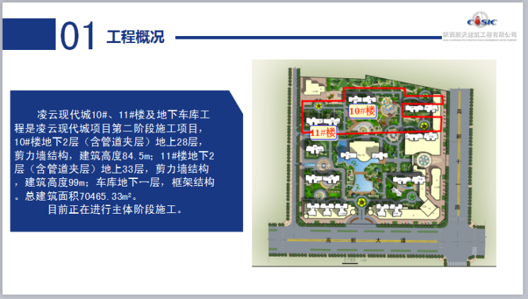 装饰国优汇报材料资料下载-地下车库工程汇报材料