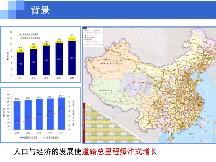 工程招投标的发展趋势资料下载-公路养护技术发展趋势PDF（53页，2017年）