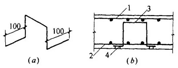 筏板马凳筋尺寸资料下载-地基基础钢筋工程纠错