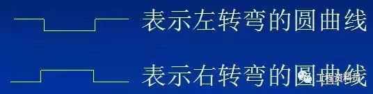 市政工程施工图识读基本知识_15